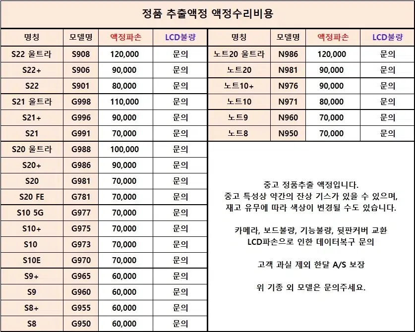 삼성 액정수리