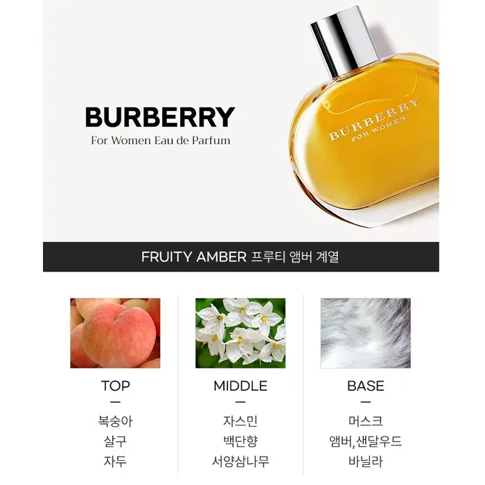 버버리 우먼 오드퍼퓸 50ml / 여자 정품향수