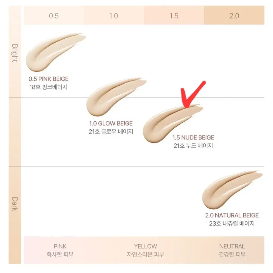 (새상품)(미개봉)매드피치 스타일핏 파운데이션 1.5