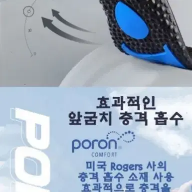 미국 PORON 충격흡수 프리미엄 기능성 신발깔창