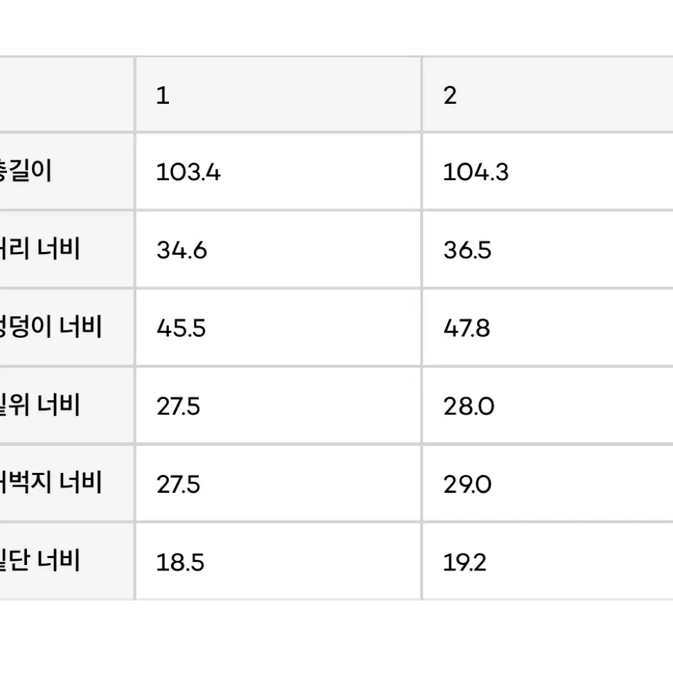 [2] 더오픈프로덕트 페인트 데님