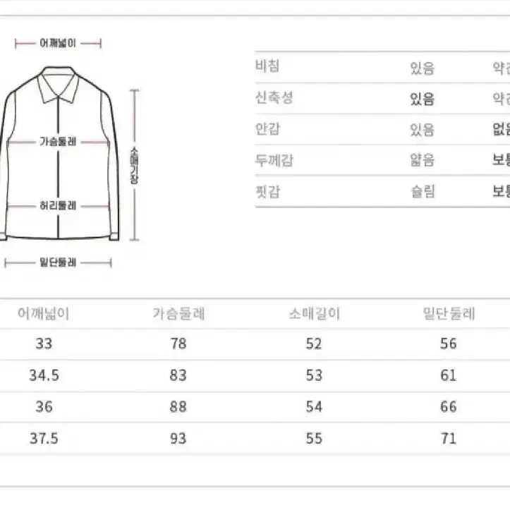 [미착용 새상품] 테일러메이드 자켓 니트 집업 가디건 골프 가을 (정품)