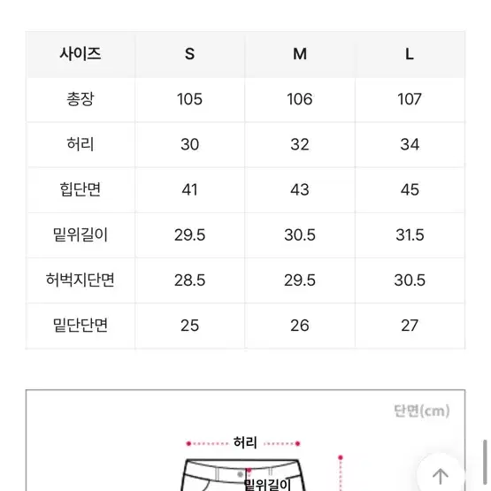 데님팬츠 / 일자바지 / 하이웨스트 /교신