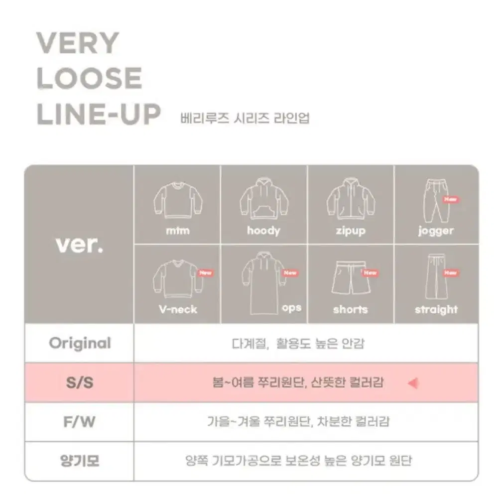 에이블리 육육걸즈 베리루즈탄탄 크롭 후드집업 판매 오트밀