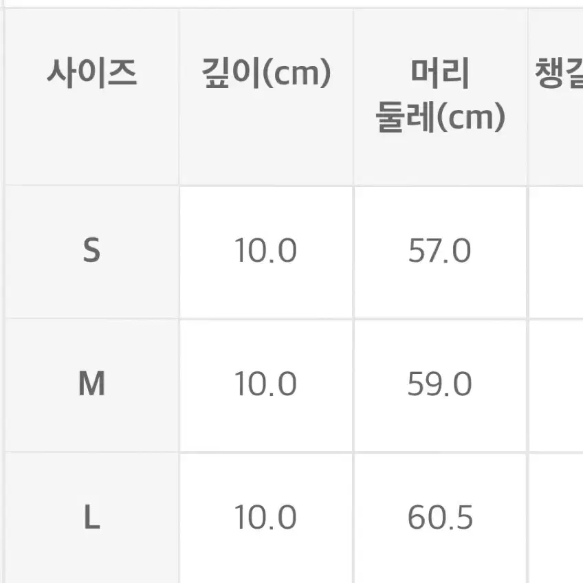 [15%할인] RRL 인디고 도트 스트라이프 서비스캡 더블알엘 볼캡