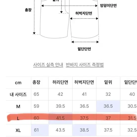 정품 드로우핏 린넨 버뮤다 데님팬츠 반바지 32인치