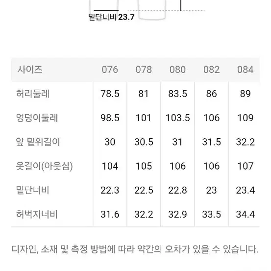 에잇세컨즈 저온스 세미와이드 데님 32