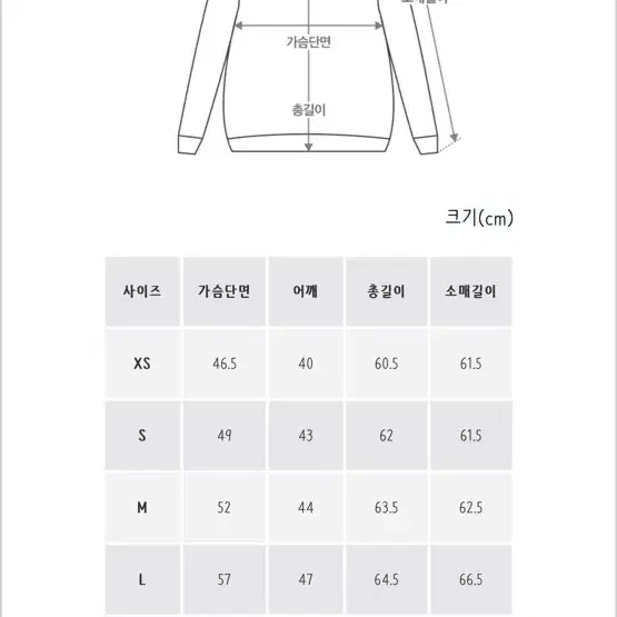 새상품/폴로 랄프 로렌 케이블 니트 울 캐시미어 스웨터 - 그레이