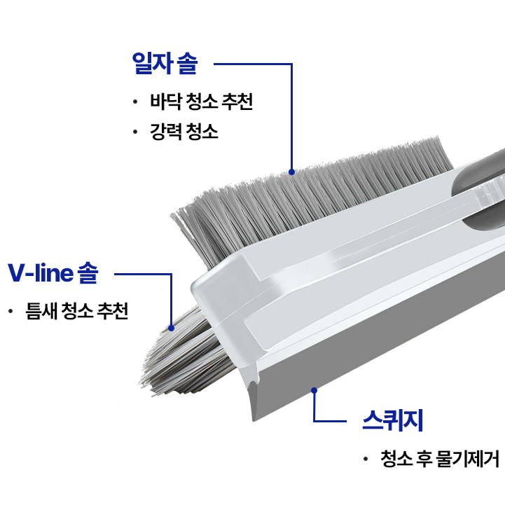 허리굽히지않는 화장실 욕실 줄눈 바닥 틈새청소 쓱싹솔