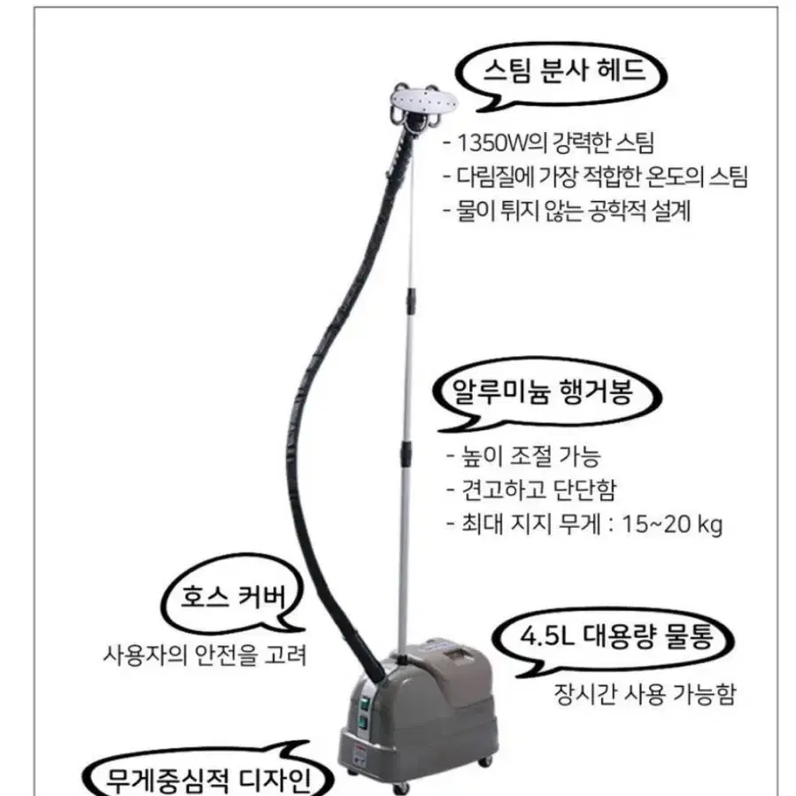 스텐드 스팀 다리미