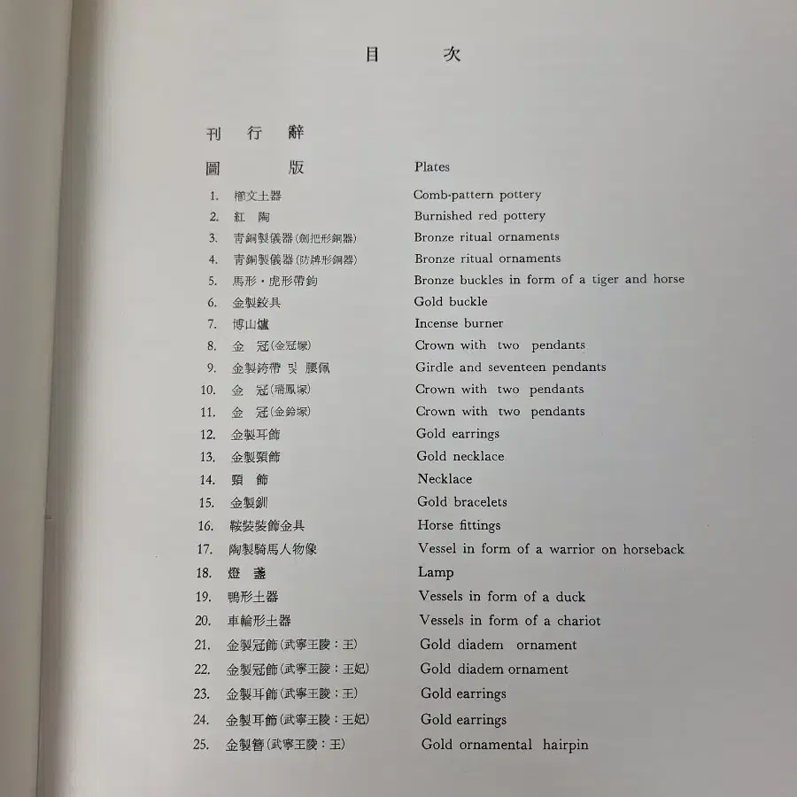 근대사 수집 자료 교양 골동품 고서적 도록 국립 중앙박물관 책 72년