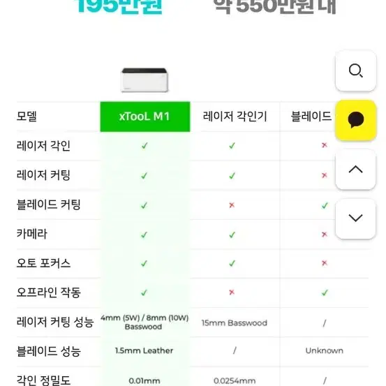 XTOOL M1 레이져각인기