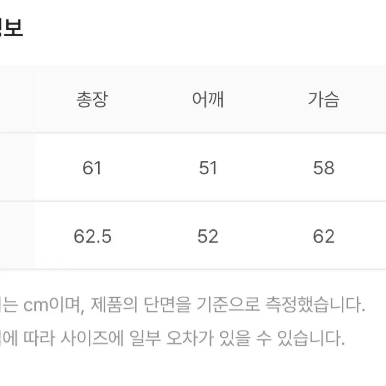 더뮤지엄비지터X케이크 스프레이라인 바이커자켓 블랙