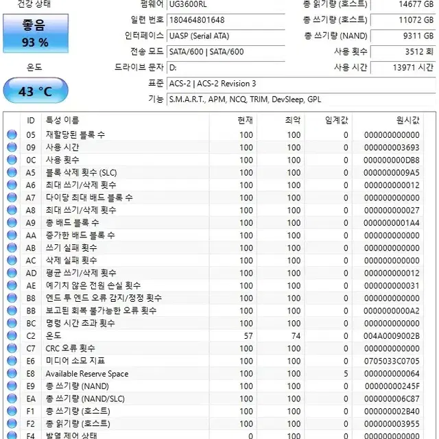 샌디스크 SSD PLUS 480GB(Sandisk)