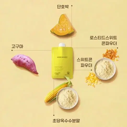 이너그라피 초당옥수수