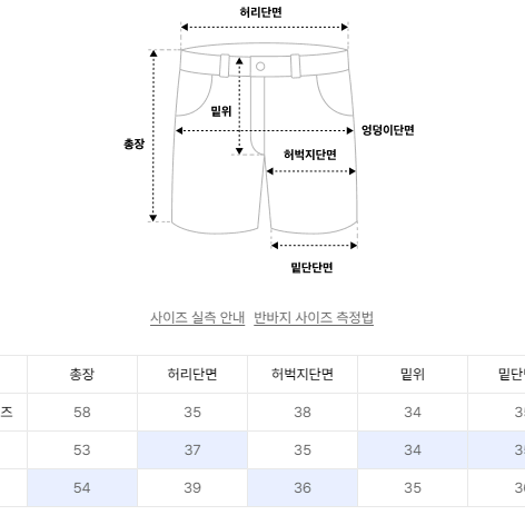 매스노운 4D 멀티 포켓 반바지 MSTSP002-GY (MASSNOUN)