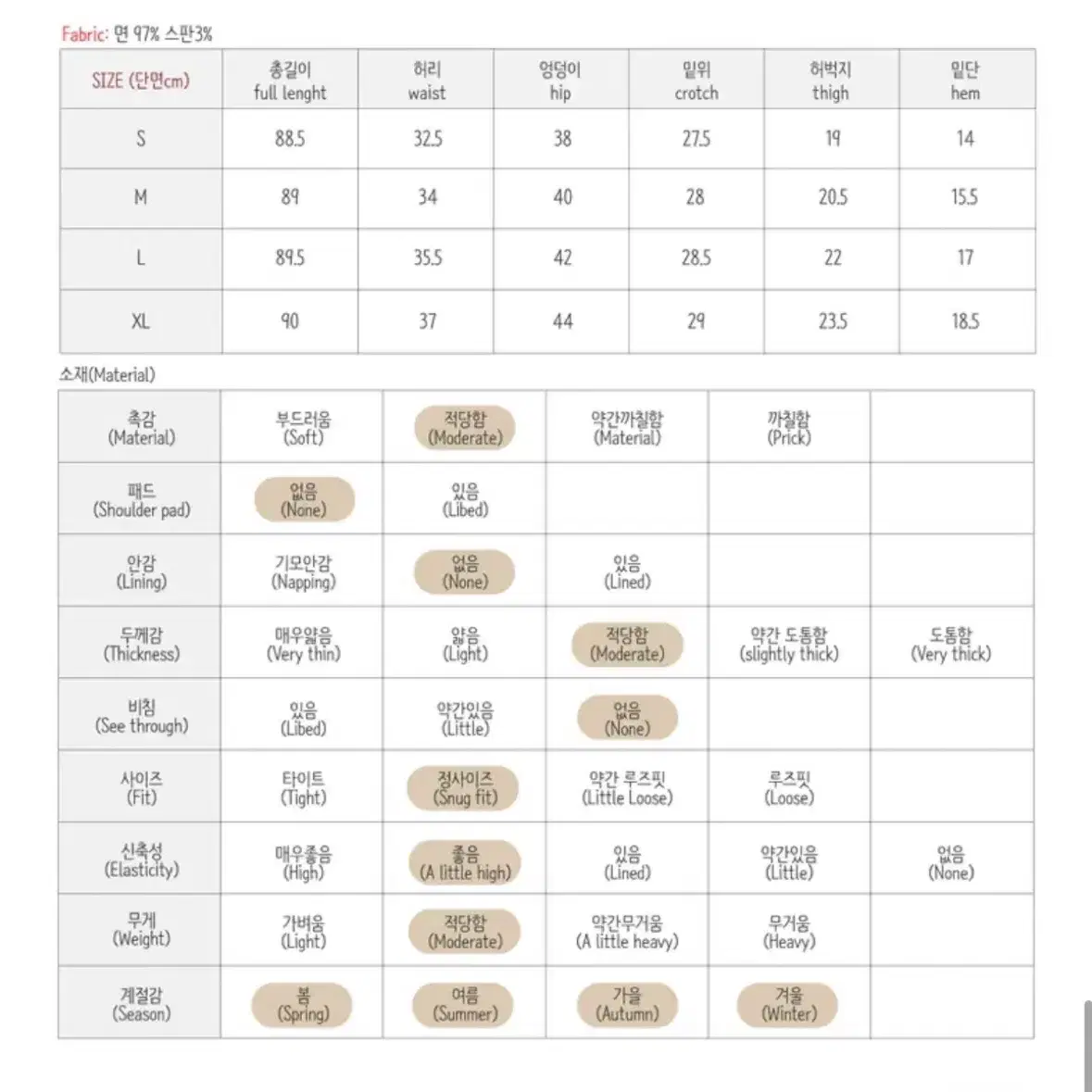 에이블리 하이웨스트  흑청 워싱 데님 팬츠