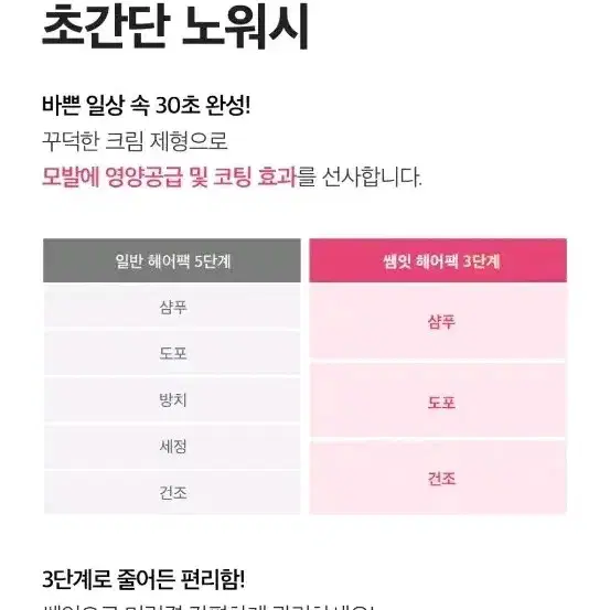 미개봉)쌤잇 노워시 헤어팩