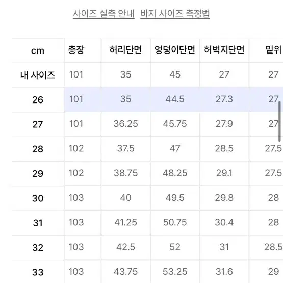 무신사 스탠다드 무탠다드  스트레이트데님 라이트인디고 26사이즈