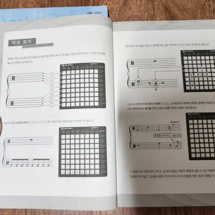 음악 관련 서적 저렴하게 팝니다!