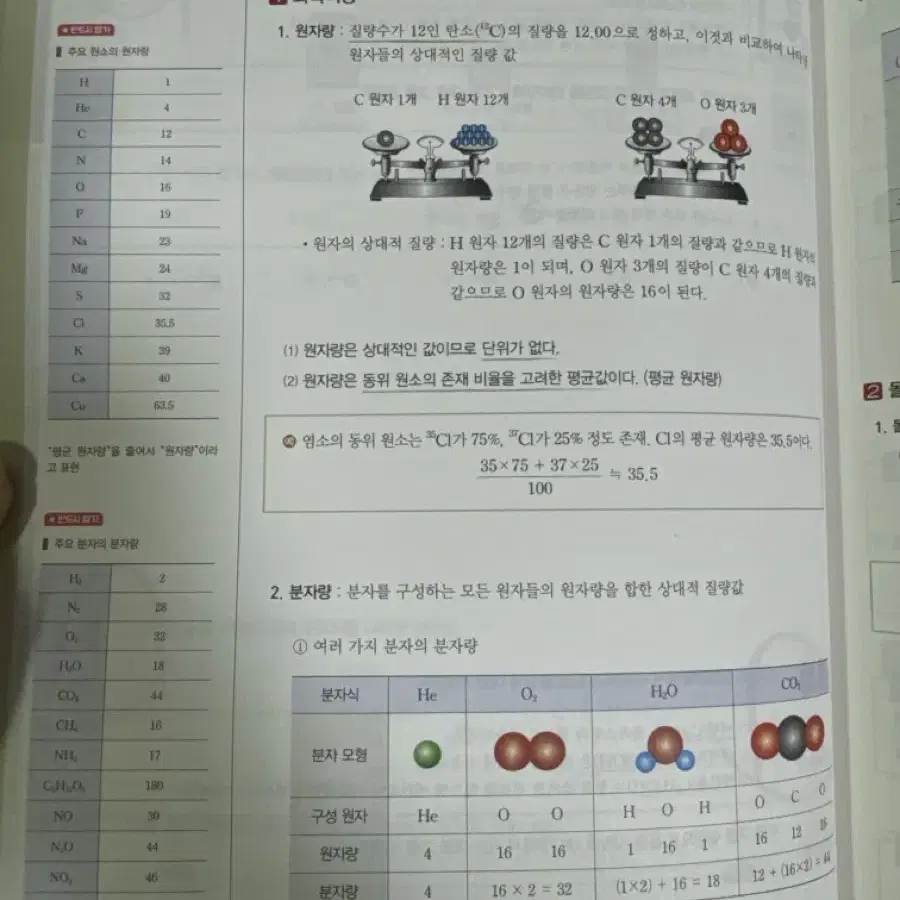 화학 정훈구 메가스터디 교재