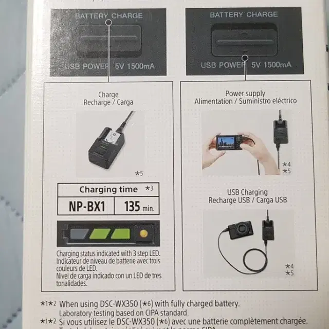 소니 충전기(ACC-TRBX), 배터리(NP-BX1)