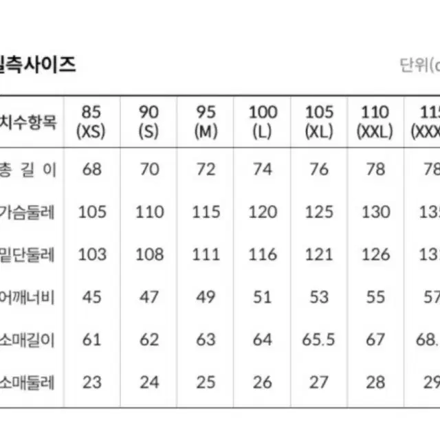 노스페이스 노벨티 에코 고어텍스 마운틴 자켓 m 사이즈 판매합니다