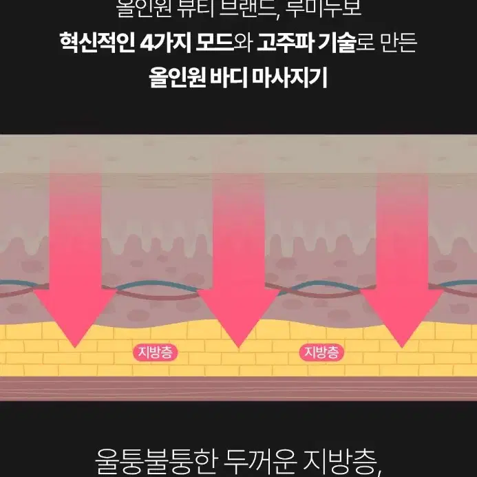 미개봉)하루 10분 바디 마사지기