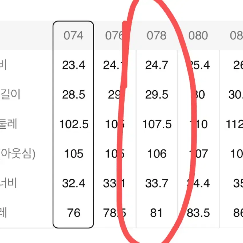 에잇세컨즈 경량 에센셜 와이드핏 데님 팬츠 - 네이비(30-31)