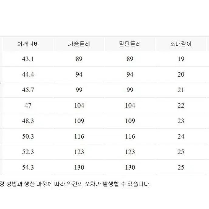 탑텐 카카오프렌즈 콜라보 티 새거