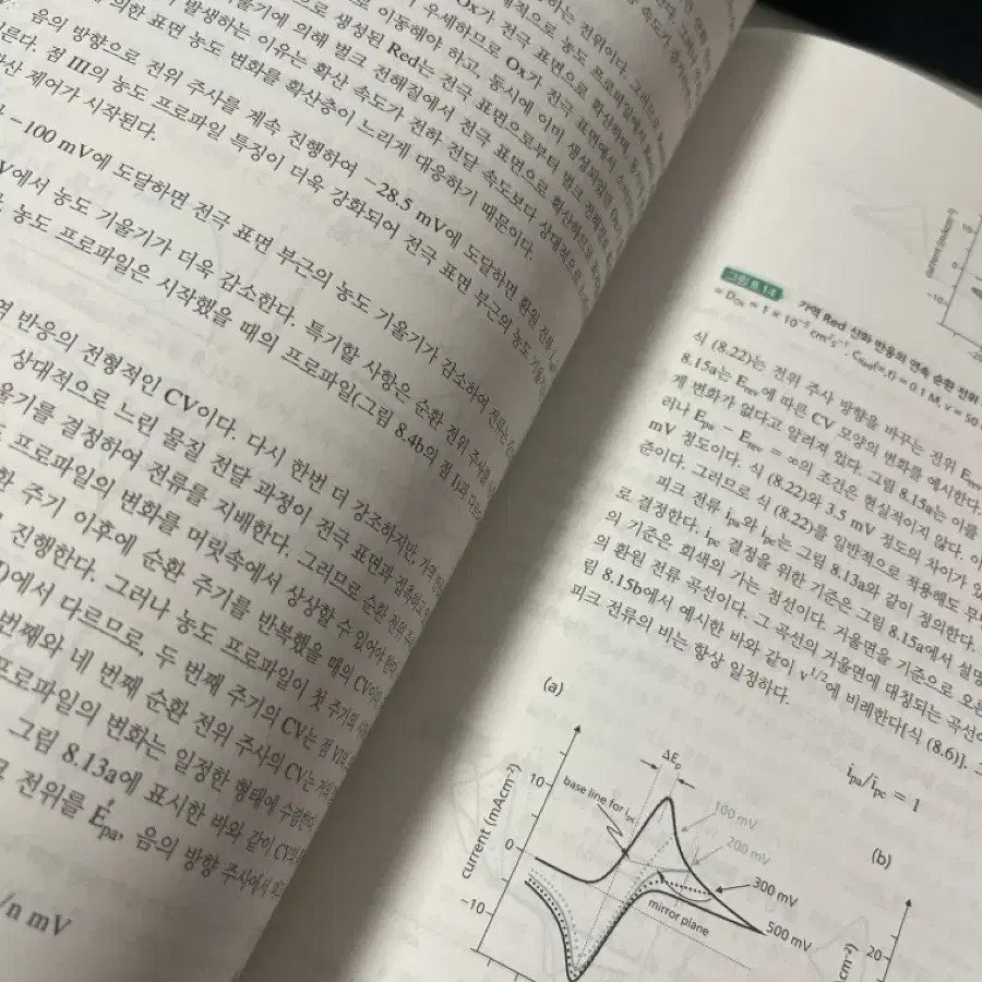 전기화학 미래 에너지로 가는 길