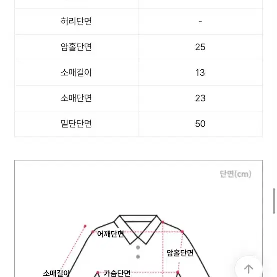 에이블리 블라우스 1회착