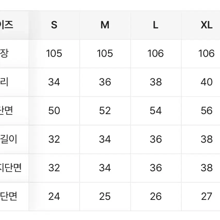 와이드핏 데님 팬츠(새 상품)