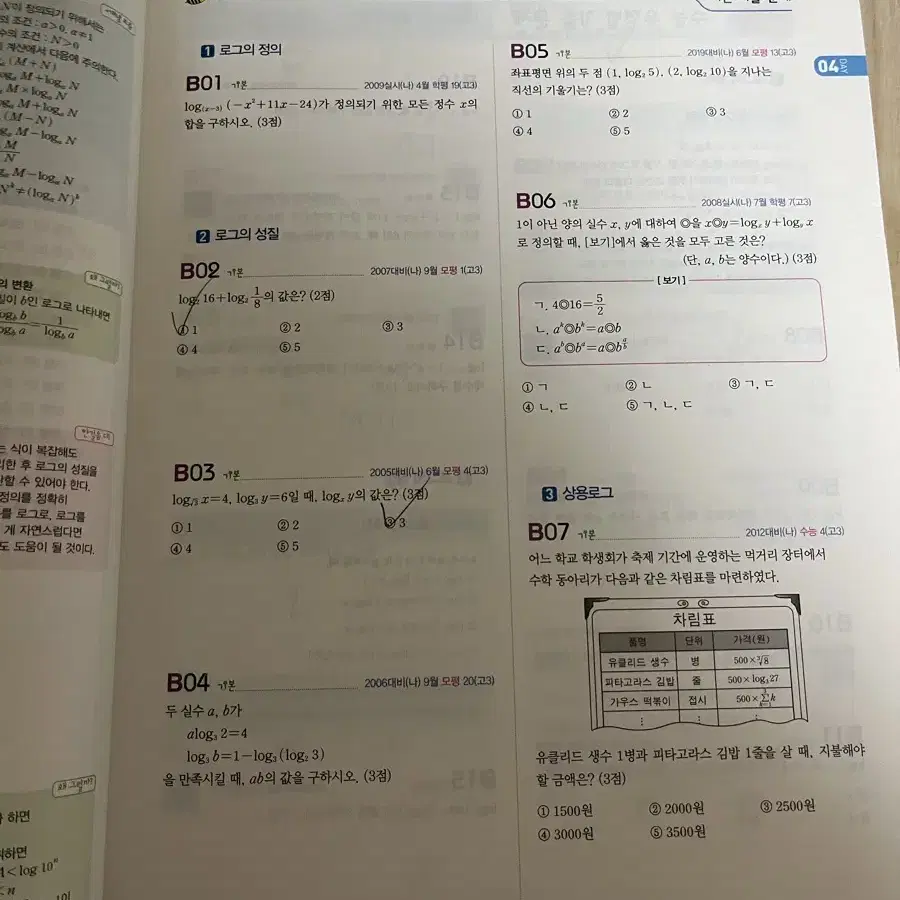 2025 수능기출문제집 자이스토리 수1 수2 답지포함 모두