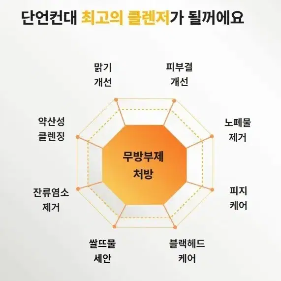 미개봉)쌀효소 클렌저