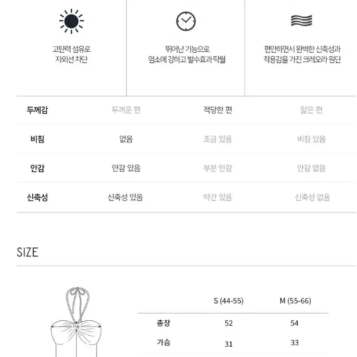 벨로디네라 수영복 (하퍼 스윔수트 마린블루) S 판매합니다