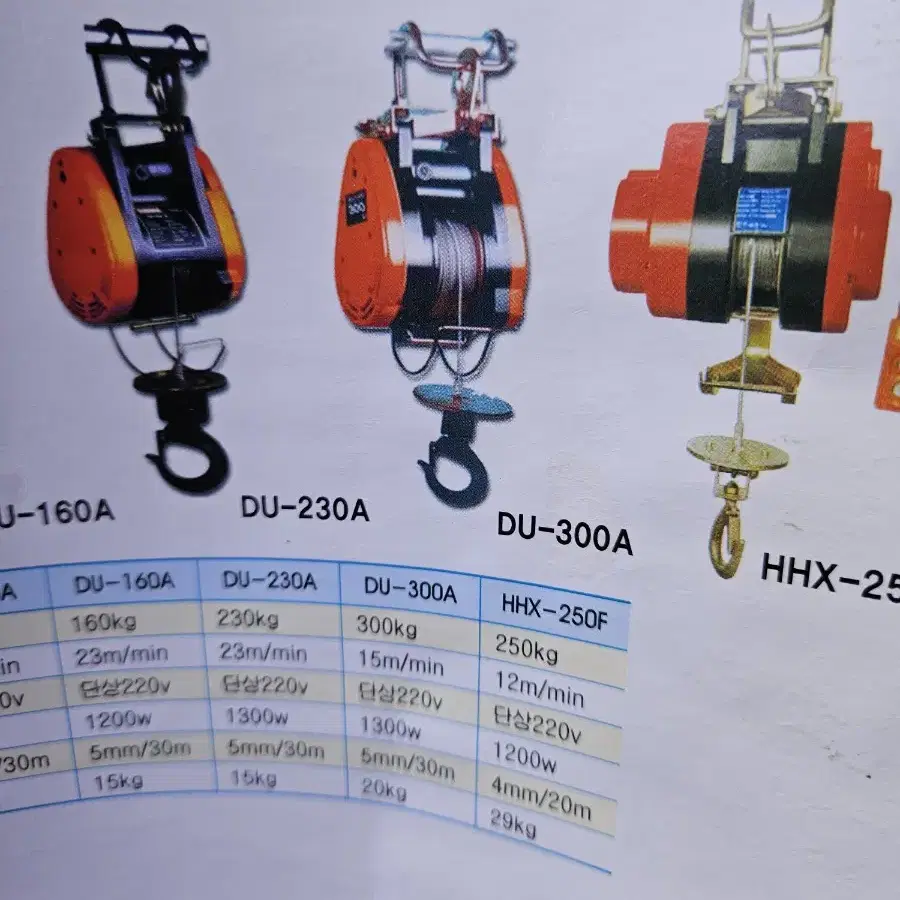 미니윈치250KG 걸이형호박윈치 아시바파이프걸이윈치
