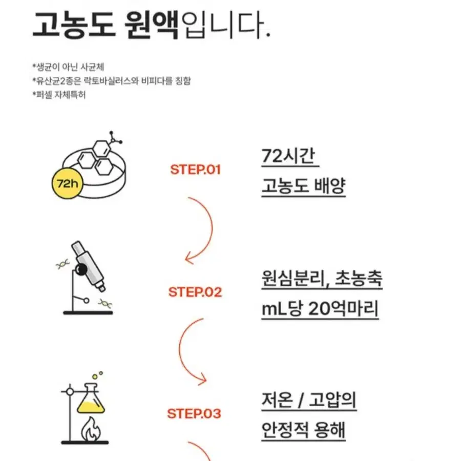 퍼셀 픽셀바이옴 원액 4개