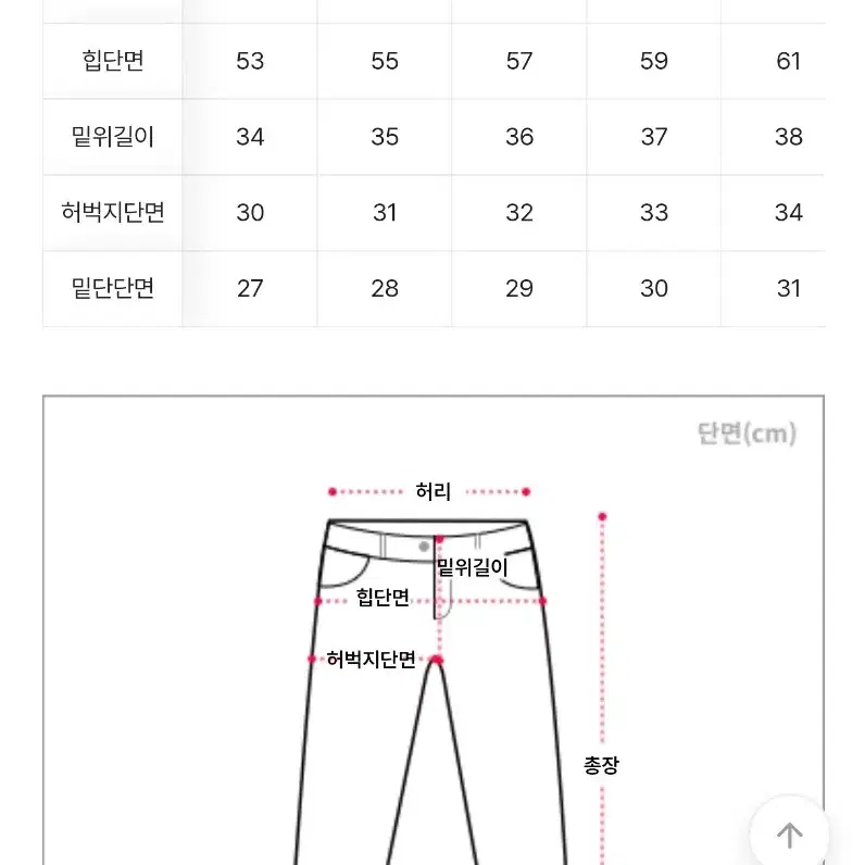 와이드 카고 데님팬츠 연청