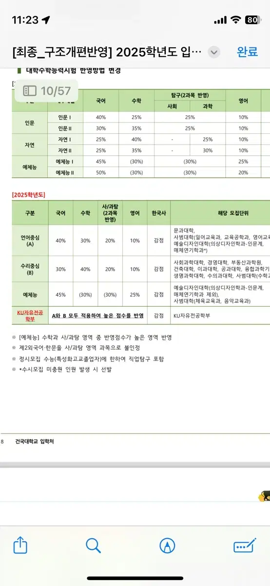 2025 미친국어 평행증 공유