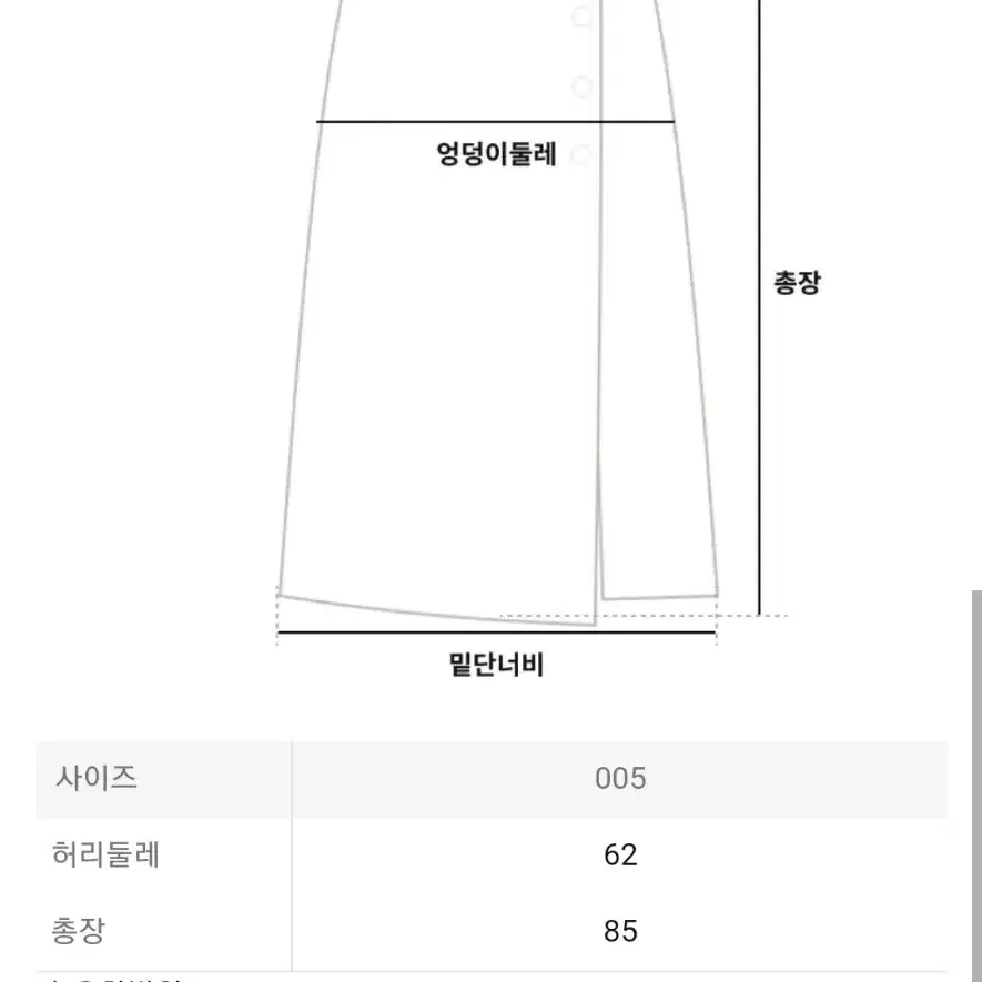 이세이미야케 플리츠플리즈 스커트 익스플로어 스커트 다크네이비 5사이즈