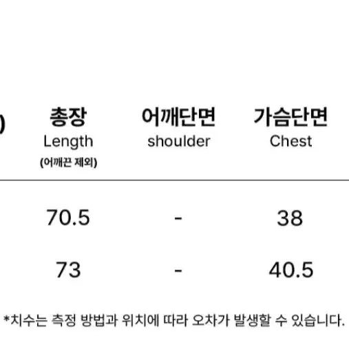 새상품&셔링원피스(m)