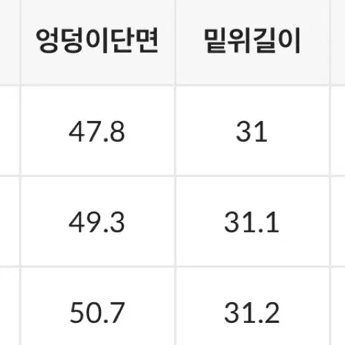 데님M(새상품)슬로우앤드 케이클럽 블랙업 에드모어 시야쥬 메리어라운드