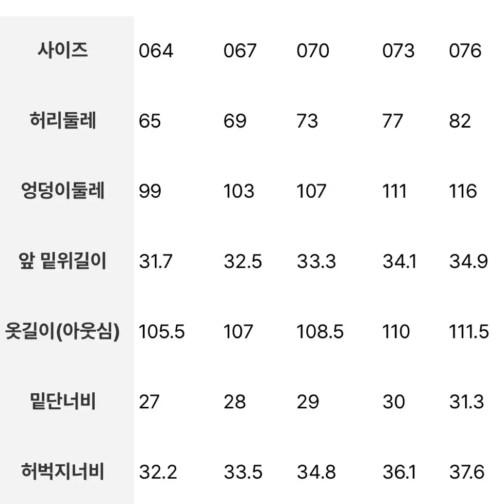 에잇세컨즈 빈티지 와이드 카고 데님 팬츠 블루