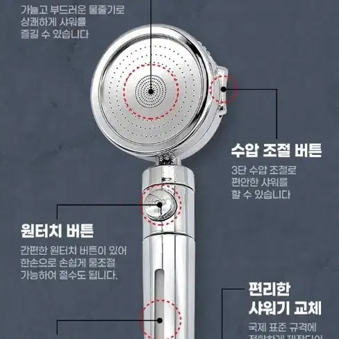 필터샤워기 세트 헤드+필터6개 +감김방지 메탈 황동 1.5호스