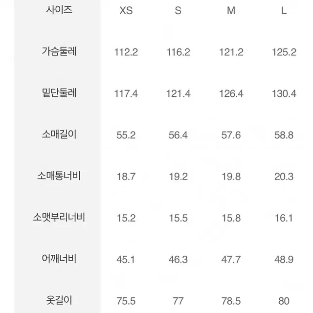 에잇세컨즈 핸드메이드 코트