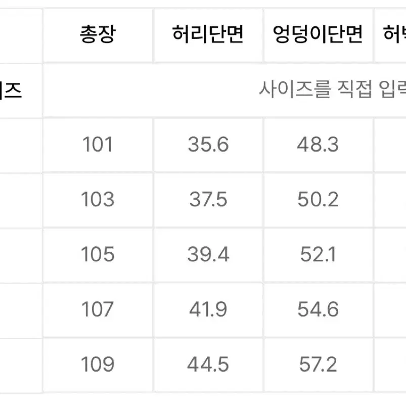 밀리언코르 mc 유니섹스 와이드 데님 블랙그레이 m