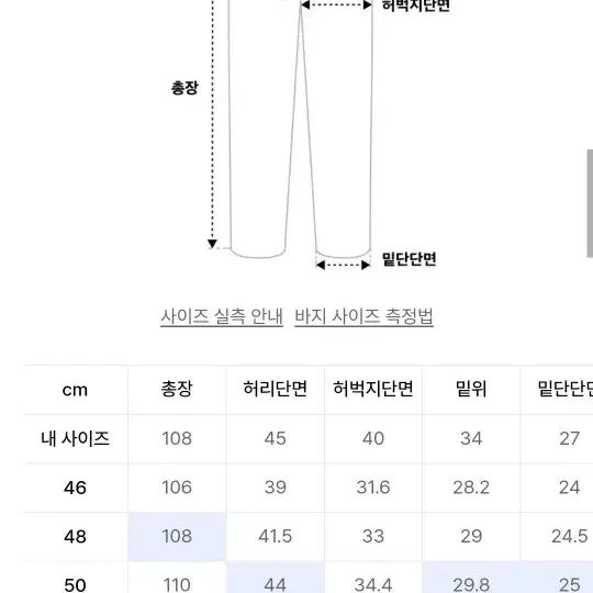 애드오프 프라그먼트 팬츠 차콜 50사이즈