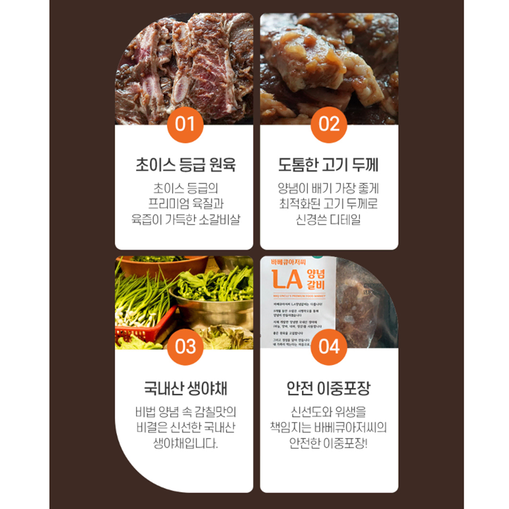 [무배/선물포장/1kg+1kg]프리미엄 초이스 등급 돼지 LA 양념 갈비