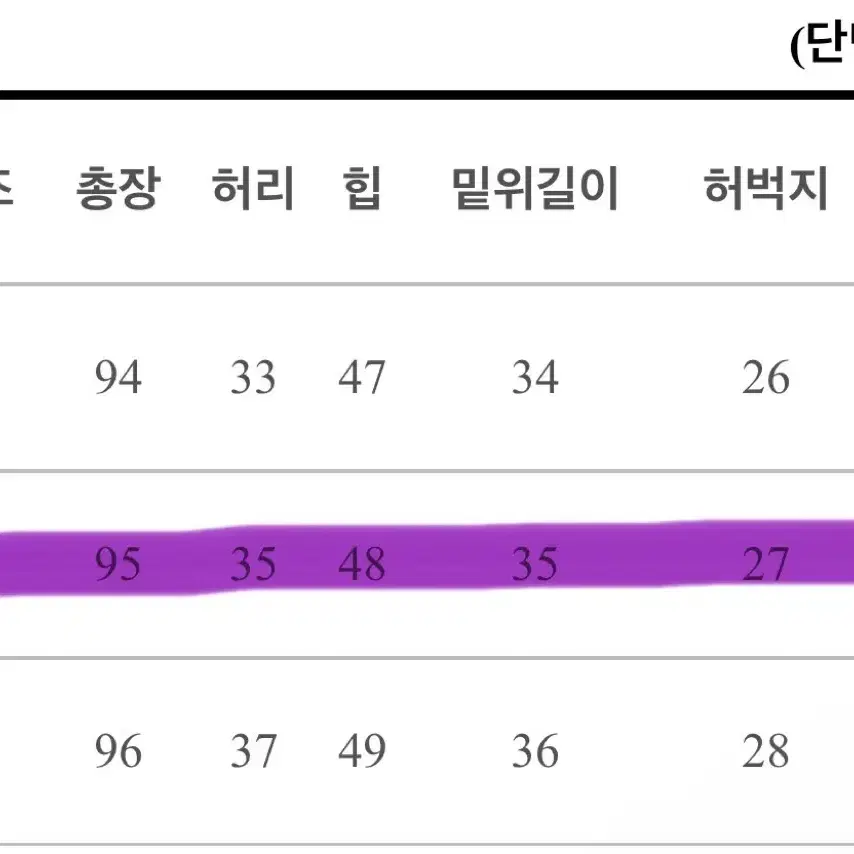 데이지 투버튼 워싱 하이웨스트 와이드핏 데님팬츠 연청 M